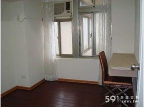 房子二次出售 房子二次出售