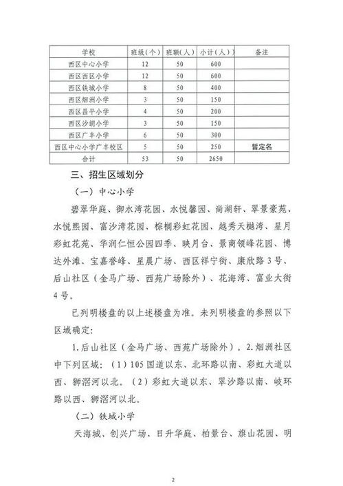 南昌公寓落户划入学区